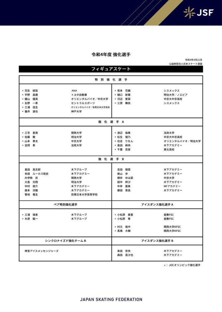 三笘薫成为英超中直接参与进球最多的日本球员布莱顿2-1战胜布伦特福德的比赛中，日本边锋三笘薫再次为队友送上助攻。